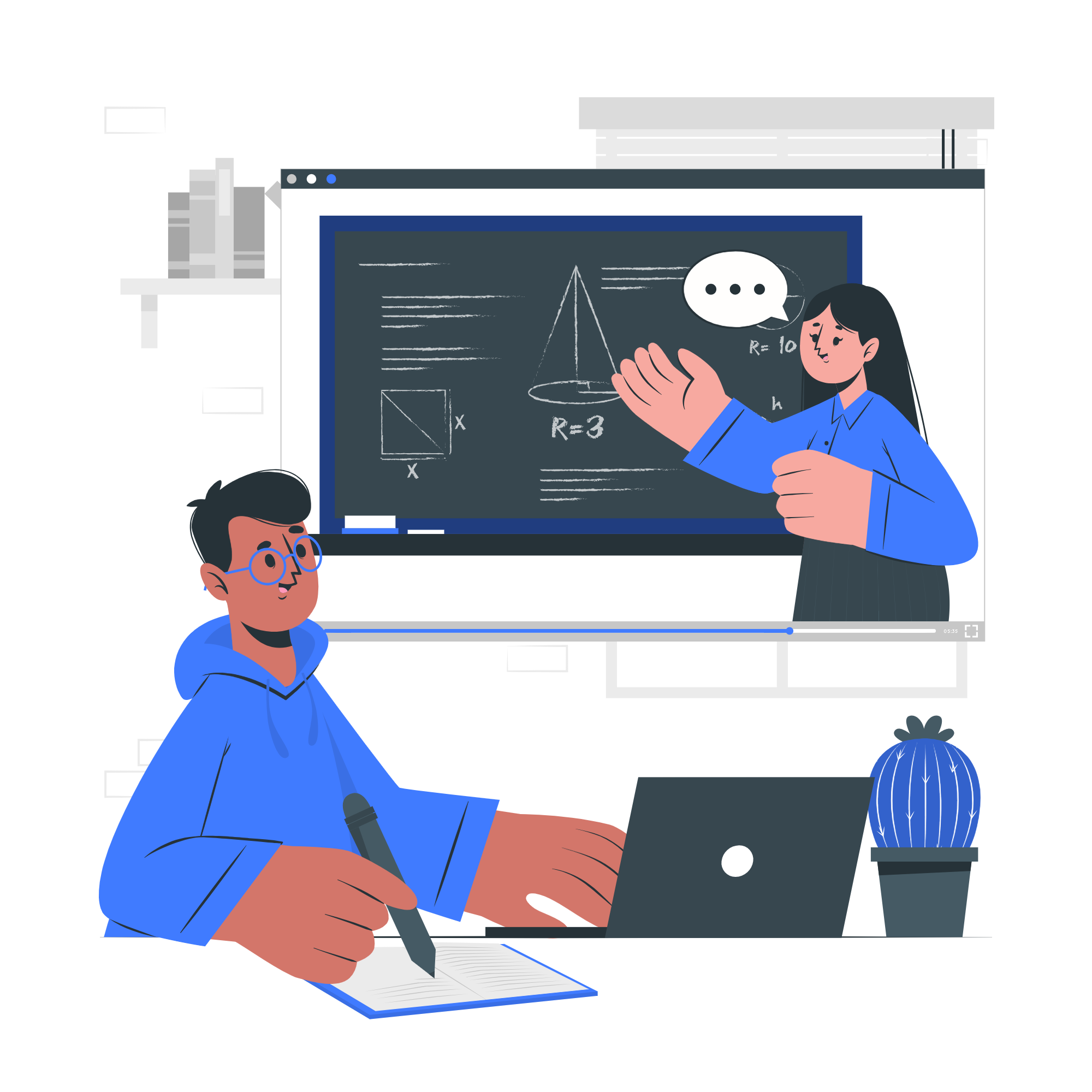 IB tutoring